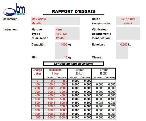 Rapport d\'essais TM balance (50 kg < Max <= 350 kg)