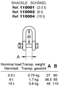 540 - Manille (10 t)