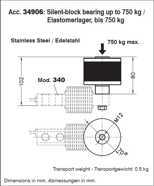 Artikel Bild