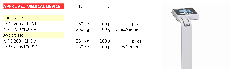 Pèse-personne à colonne MPE